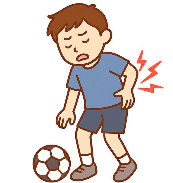 グロインペイン症候群